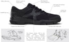 Rear view of Crossover shoe highlighting molded heel counter, padded collar, and stitched back seam for stability and durability.
